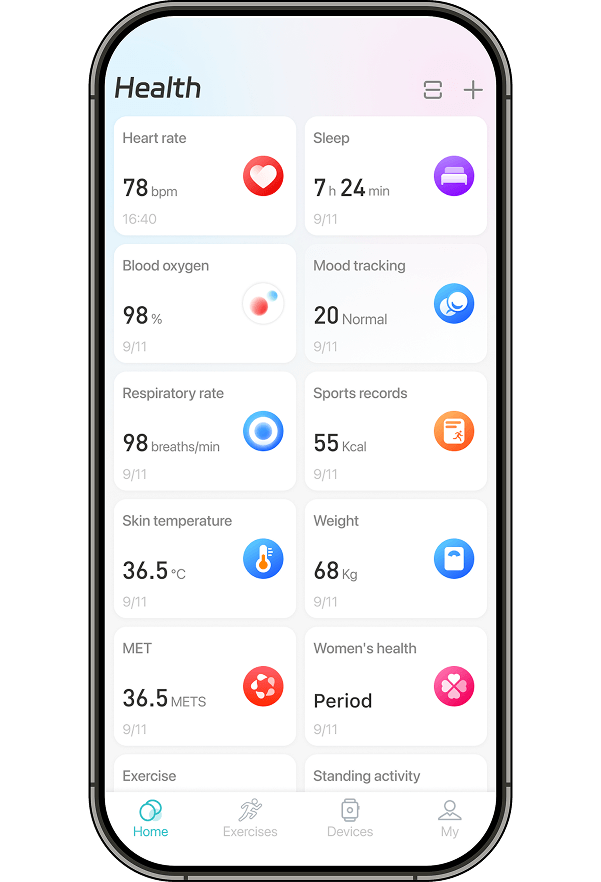 Health vitals at a glance