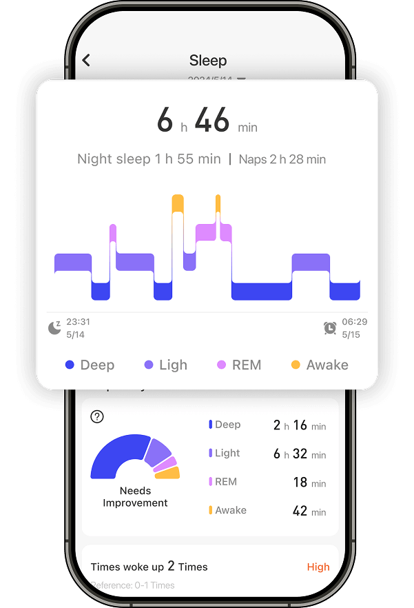 Sleep quality monitoring